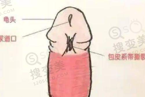 达州恒美植发在哪里？医院技术怎么样？附医院地址+收费价格表——医院地址及周边环境介绍