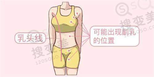 北京艺星王博谦简介：美眼大师创举幼态眼/美杜莎双眼皮技术！北京艺星坐诊预约——患者口碑与真实实例