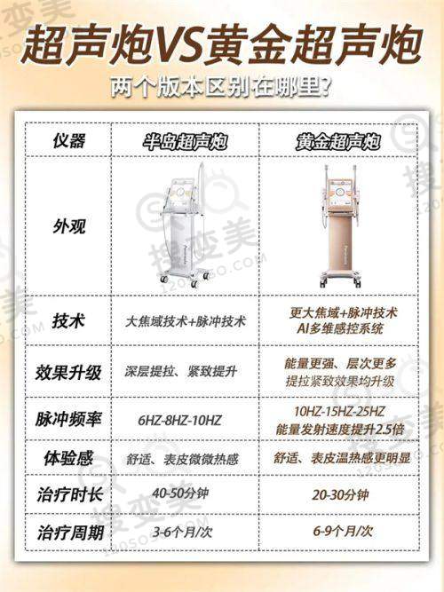 手慢无！深圳艺星医疗美容预约挂号全攻略，一文读懂医院实力与口碑关键词——设备与服务双保护