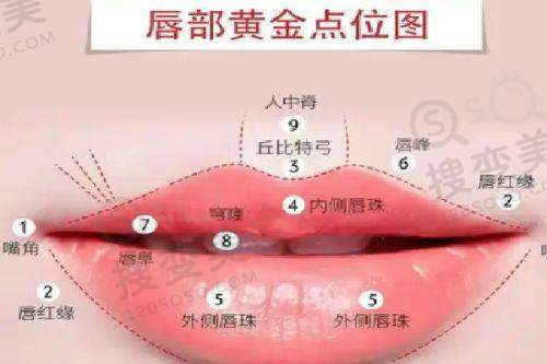 大连雅婷医疗美容是正规医院吗?——个性化服务与隐私保护体现
