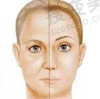 太原正规的整形医院有哪些——选择医院的技巧