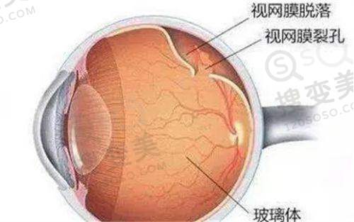 新疆四七四 医院眼科新市区地址全揭晓!