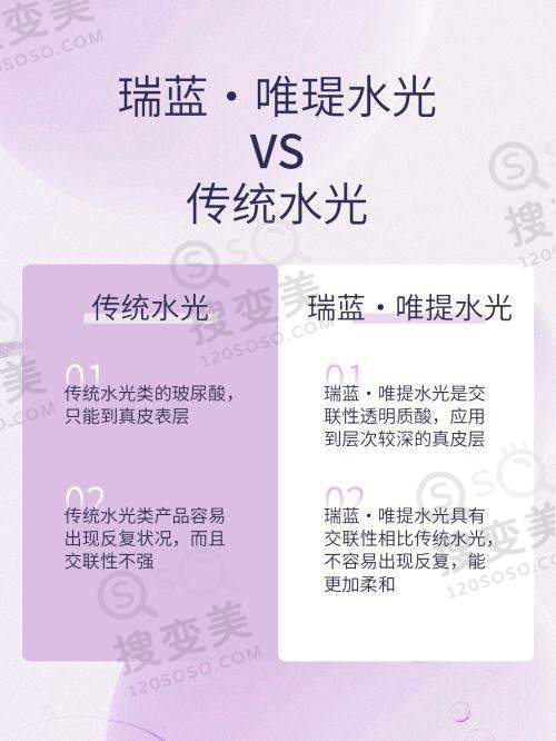 上海时光何晋龙磨骨有名吗——多途径预约挂号的便利
