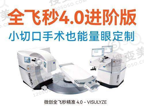 重庆千叶眼科医院地址+营业时间公布:地址在九龙坡区石桥铺——医院特色项目