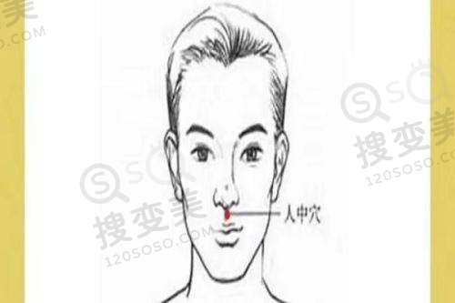 项目价格及成效