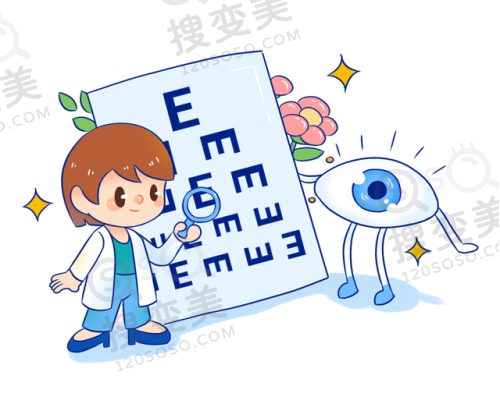 哈尔滨爱尔眼科医院询问电话号码是多少?哈尔滨爱尔眼科医院地址电话一览之收费价格情况