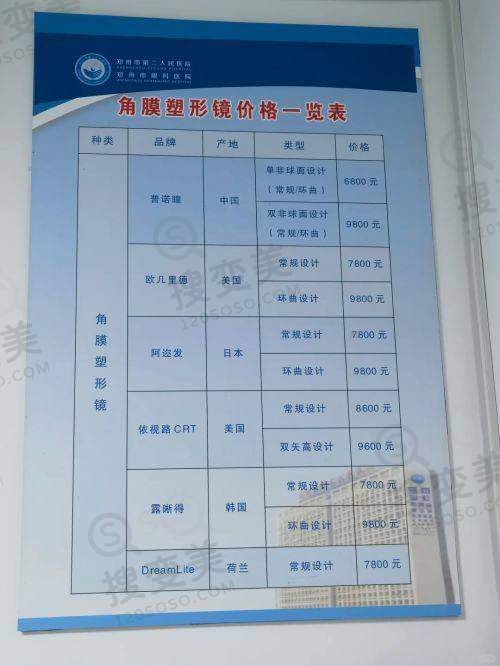 江门眼科医院哪里好?排行榜前三是新希望/新会爱尔/市中 心医院眼科——江门五邑爱尔新希望眼科医院实力