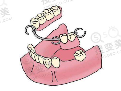 嘉兴圣禾口腔看牙体验口碑好,网友评价服务贴心:温馨环境与专精关怀
