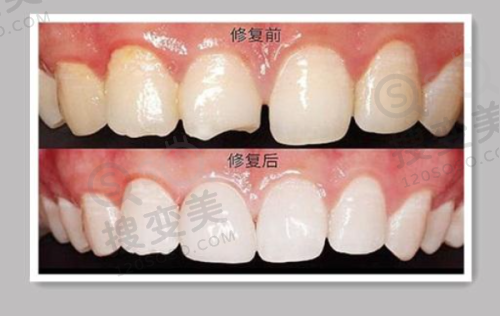 7、绵阳医博口腔门诊部地址电话营业时间