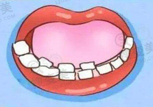 6、宜宾美尔口腔诊所收费价格表/收费标准