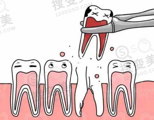 3、上海中博惠众口腔医院简介概述