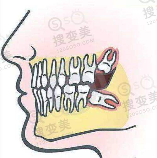 4、宜宾美尔口腔诊所特色项目及技术优势