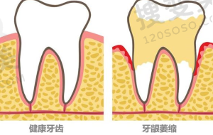 9、北京瑞冠口腔门诊部(冠庭中 心店)真人口碑评价怎么样?