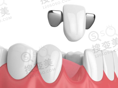 5、杭州成全口腔余杭门诊部医生团队实力强大及骨干医生简介