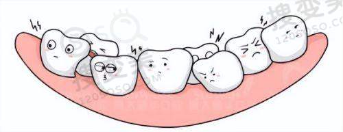 3、北京瑞冠口腔门诊部(冠庭中 心店)简介概述