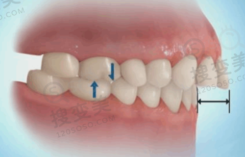 9、上海艾丽特口腔门诊部真人口碑评价怎么样？
