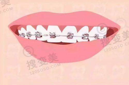 6、绵阳医博口腔门诊部收费价格表/收费标准