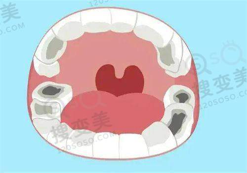 4、北京佳美口腔（永定路店）特色项目及技术优势