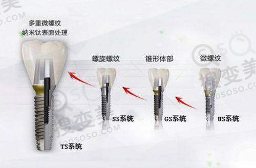 3、北京金武门口腔门诊部简介概述