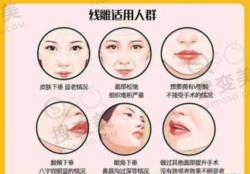 上海馥兰朵医院是正规医院吗?从医院环境和设施来看