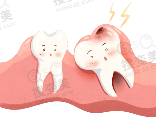 成都英博口腔医院种植牙怎么样?种抄植牙技术硬核!种植牙医生+价格公布——多样化的价格体系