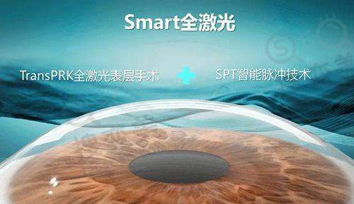 深圳卫尔斯眼科门诊部 本地人都说收费抄不贵且正规——口碑与评价