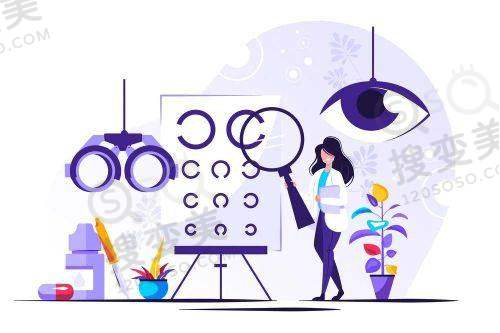 上海眼科医院哪家好?上海眼科医院排名前十的医院之上海润通眼科门诊部