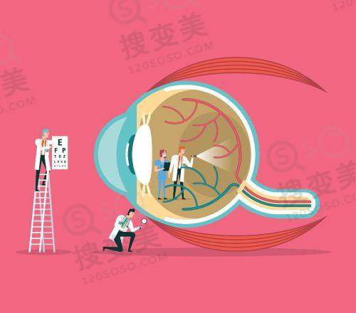 乌鲁木齐普瑞眼科口碑怎么样?在当地口碑良好深受眼科患者信赖和认可之医疗服务与患者评价